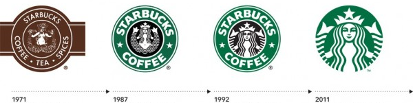 evolution logo starbucks